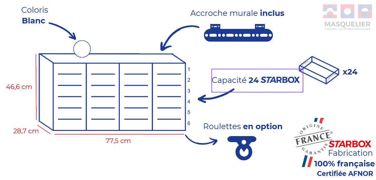 meuble starbox horizontal 24 péniches